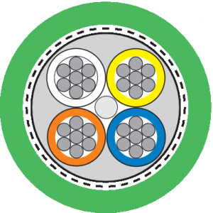 ETHERLINE® MARINE FRNC FC CAT.5 2x2xAWG22