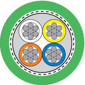 ETHERLINE® FD P FC CAT5 2x2xAWG22