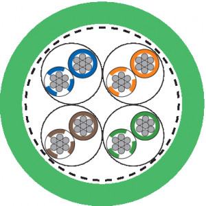 ETHERLINE® PN Cat.6A Y FLEX 4x2x23/7