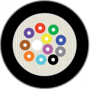 HITRONIC® HDM700 8E 9/125 OS2