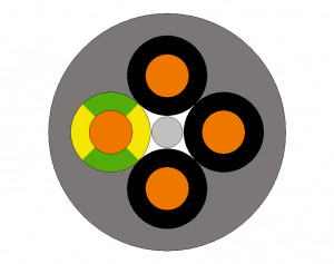 ÖLFLEX® CLASSIC 110 4X0,5