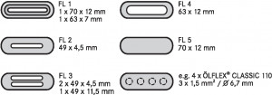 SKINDICHT FL5