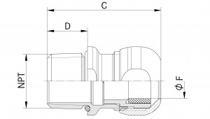 SKINTOP® INOX-R NPT 3/4"