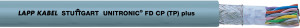 UNITRONIC® FD CP (TP) plus 5X2X0,14