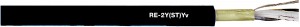 UNITRONIC® RE-2Y(ST)YV 36X2X0,5 BK