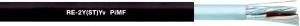 UNITRONIC® RE-2Y(ST)YV PIMF 2X2X0,5 BU