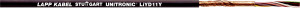 UNITRONIC® LiYD11Y 7x0,25