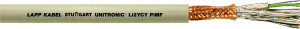 UNITRONIC® Li2YCY PiMF 2x2x0,22