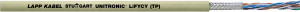 UNITRONIC® LiFYCY (TP) 8x2x0,08