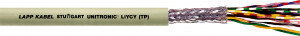 UNITRONIC® LiYCY (TP) 4x2x1