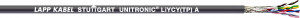 UNITRONIC® LiYCY(TP) A 4X2XAWG26/7