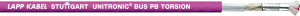 UNITRONIC® BUS PB TORSION 1X2X0,8