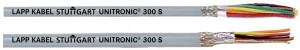 UNITRONIC® 300 22/15C